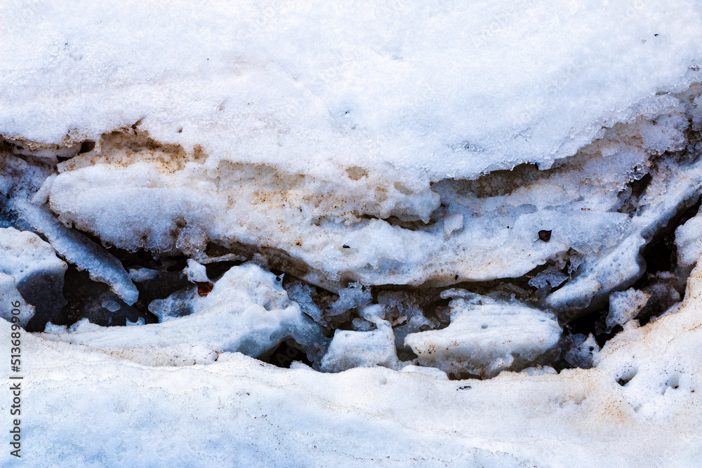 Cracks on thick ice on surface of frozen river in winter season, powdered by snow and sand, with brilliant snow and ice crystals. Cracks on thick ice on surface of frozen river in winter season, powdered by snow and sand, with brilliant snow and ice crystals.
