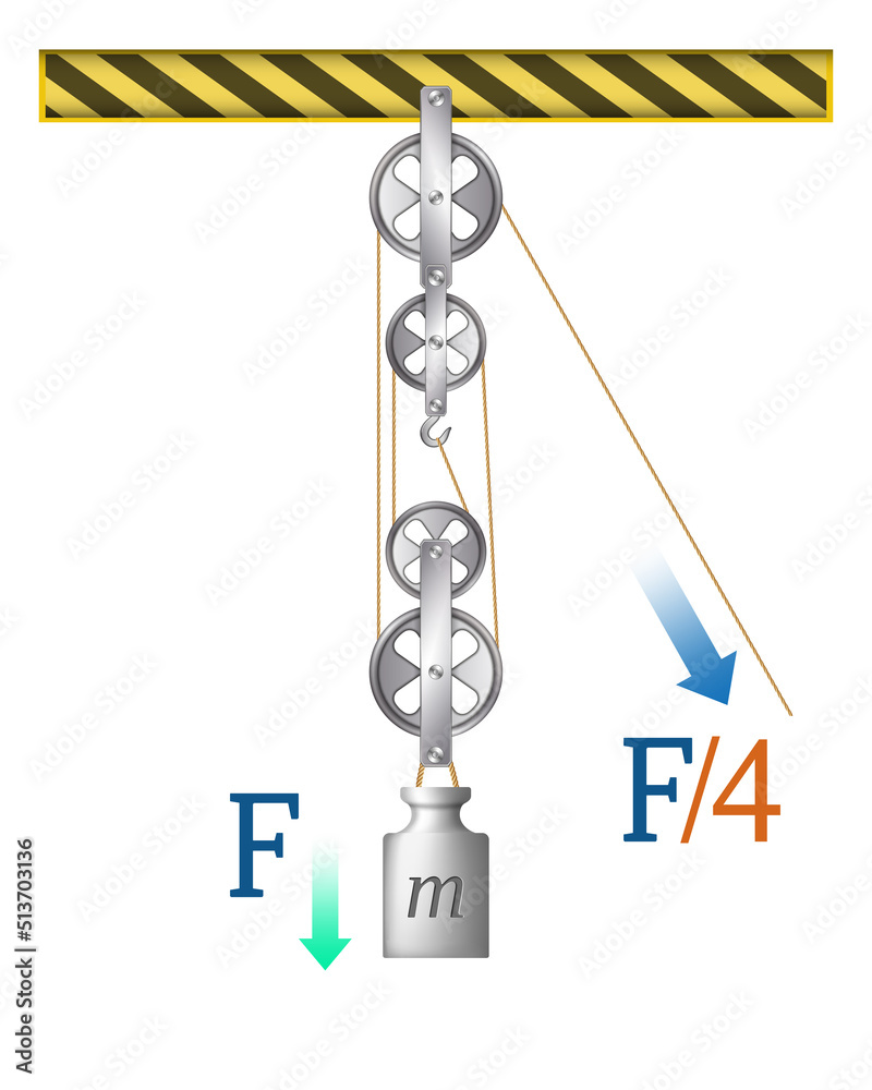 Pulley.Scheme to explain mechanical physics. Pulleys with different