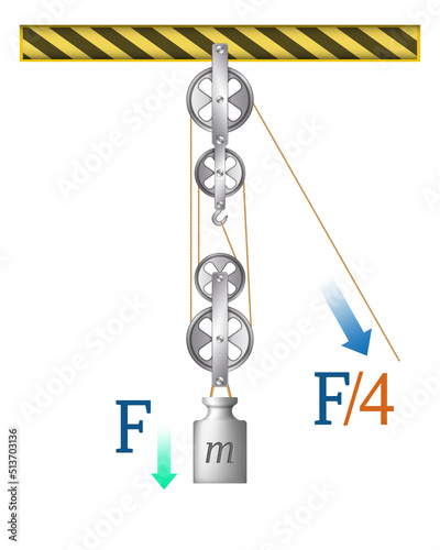 Pulley.Scheme to explain mechanical physics. Pulleys with different wheels. The laws of motion. Load versus effort. Cargo and force. Physics experiment on force and motion with pulley illustration.