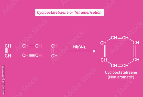 Tetramerisation or Cyclooctatetraene: four moles of acetylene are heated with nickel tetracyanide, then acetylene forms a cyclic tetramer cyclo octa tetraene. photo