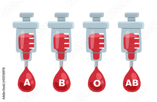 syringe with blood type