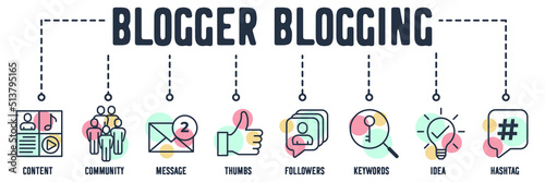 Blogging banner web icon. content, community, message, thumbs, followers, keywords, idea, hashtag vector illustration concept.