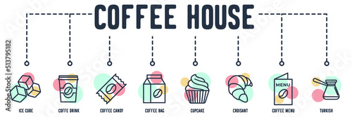 Coffee House banner web icon. ice cube, drink, candy, bag, cupcake, croissant, coffee menu, turkish vector illustration concept.