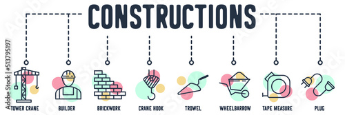 Construction banner web icon. tower crane, builder, brickwork, crane hook, trowel, wheelbarrow, tape measurement, plug vector illustration concept.