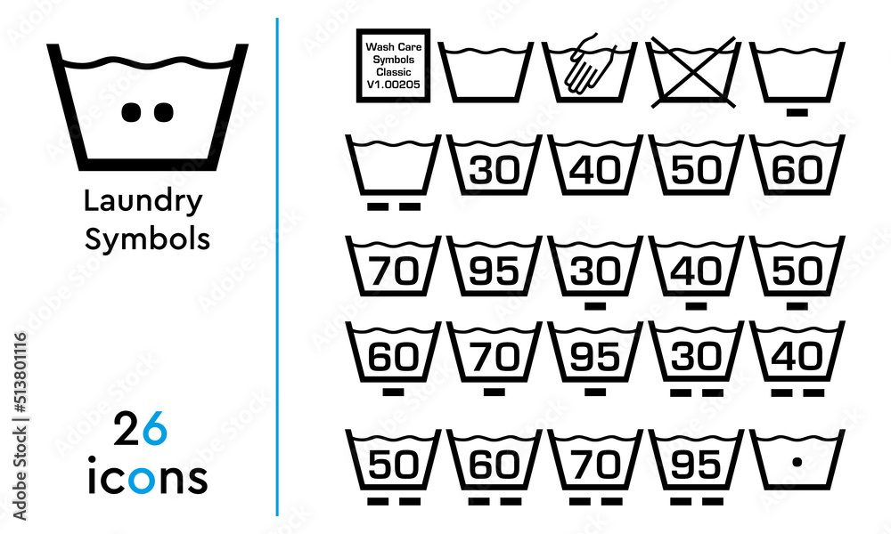 Wash care symbol laundry symbols Laundry symbols chart icons Stock