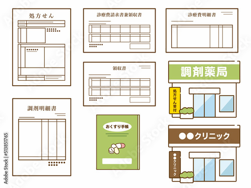処方箋、領収書、明細書、お薬手帳、薬局、クリニックのイラスト