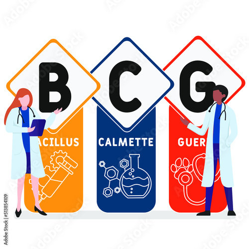 BCG Bacillus Calmette-Guerin acronym. medical concept background.  vector illustration concept with keywords and icons. lettering illustration with icons for web banner, flyer, landing page