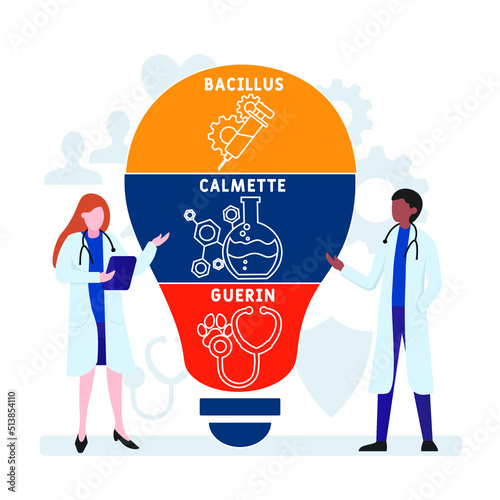 BCG Bacillus Calmette-Guerin acronym. medical concept background.  vector illustration concept with keywords and icons. lettering illustration with icons for web banner, flyer, landing page