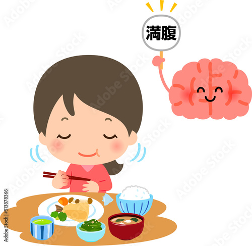 よく噛んで食事する女性と満腹のサインを出す脳