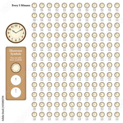 時計 アンティーク 5分刻み シンボルの編集可能