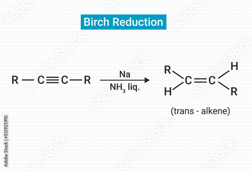 The Birch reduction is an organic reaction that is used to convert arenes to cyclohexadienes.