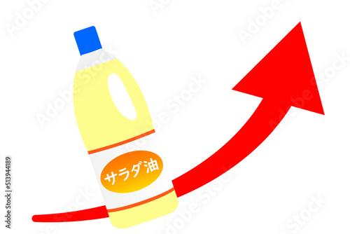 サラダ油の値上げを表すイラスト。
