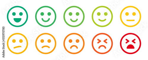 Smiley emoticon outline vector icon set. Emotion from happy to sad face expression illustration. photo