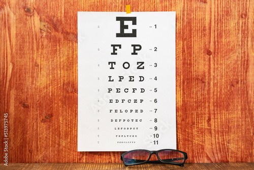 Eyesight Eye Care photo