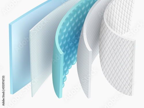 Close up details 5 layers of filter material for highly absorbent mattress protectors. used for advertising Adult and baby diapers, absorbent pads, pet absorbent pads, sanitary napkins.
