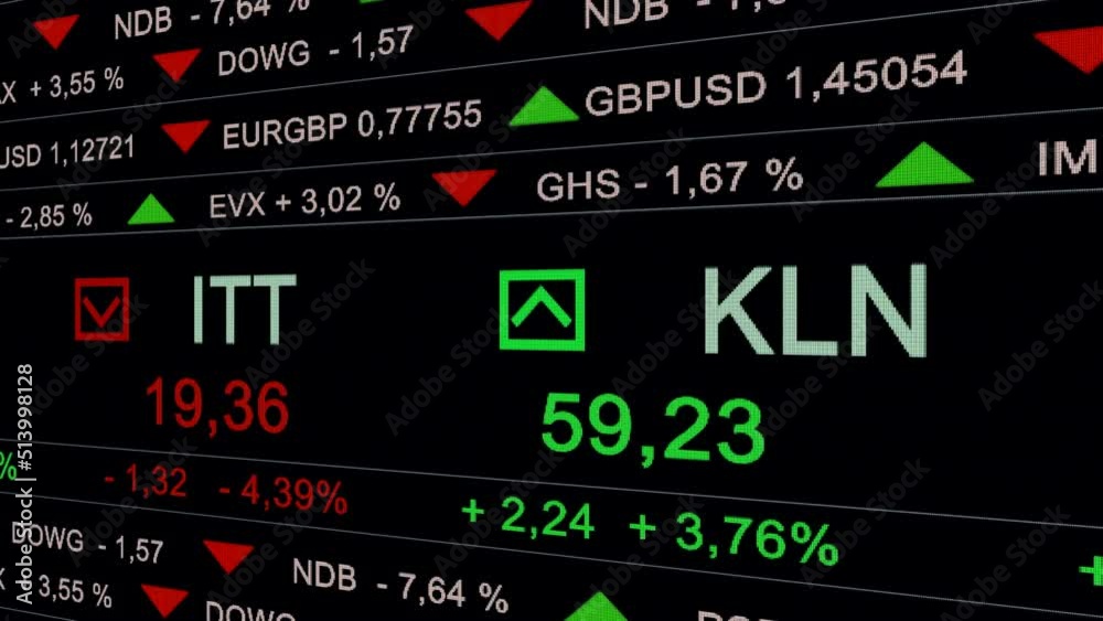 Stock Prices background loop Stock Prices background loop