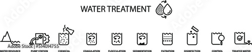 Water treatment icon , vector illustration