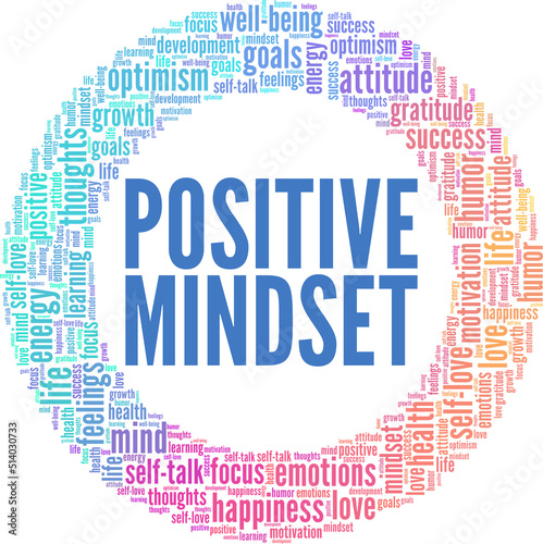 Positive Mindset word cloud conceptual design isolated on white background.