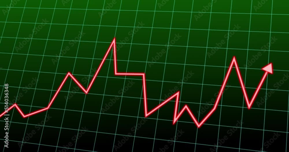 Animation of financial graph over green background Animation of financial graph over green background
