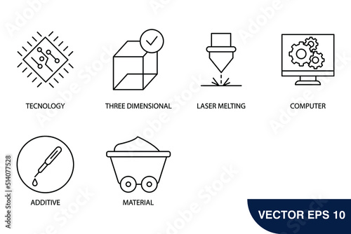 3D Printing icons  symbol vector elements for infographic web