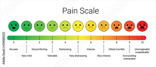 Pain measurement scale stress bright vector template. Scale chart