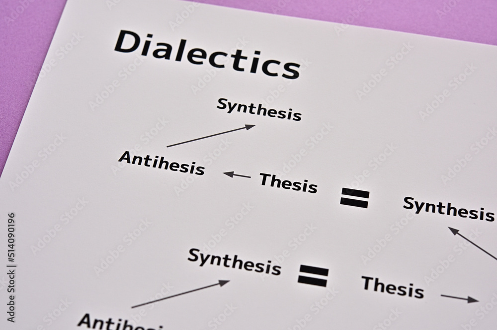 There is dummy documents that created for the photo shoot about Dialectics. It's placed on a color background.