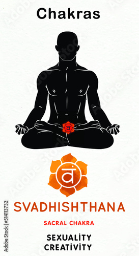 SWADHISTHANA SACRAL CHAKRA MEDITATION FOR SEXUALITY AND CREATIVITY