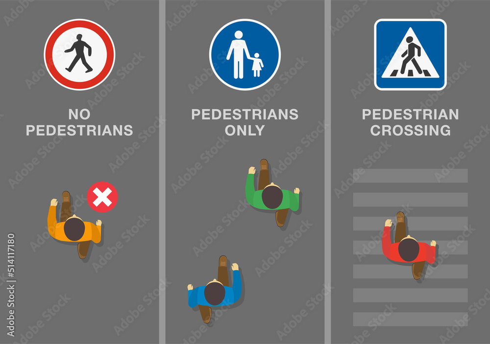 Traffic regulation tips and rules. Signs and road markings meaning. "No