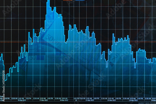 Daily trading prices stock market graph showing on the screen.Daily investor s business everyday life.Selective focus.