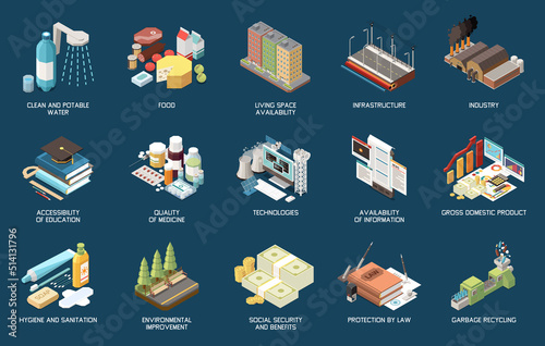 Developing Countries Criterions Isometric Set