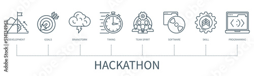 Hackathon vector infographic in minimal outline style