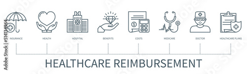 Healthcare reimbursement vector infographic in minimal outline style