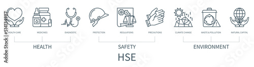 HSE vector infographic in minimal outline style