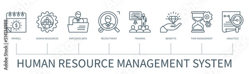 Human resource management system infographic in minimal outline style