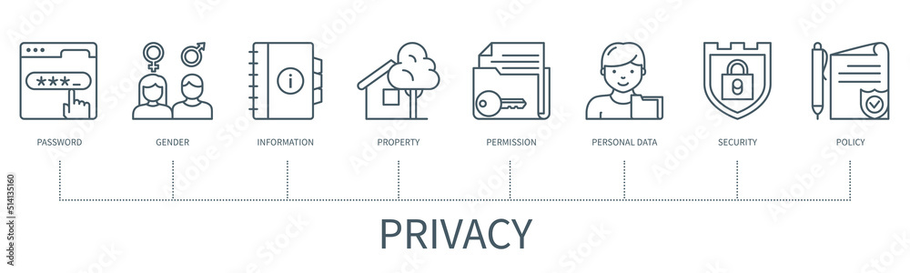 Privacy vector infographic in minimal outline style Privacy vector infographic in minimal outline style