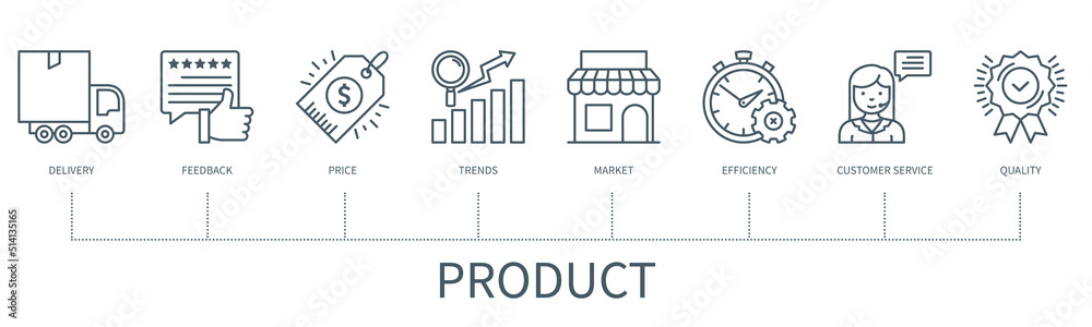 Product vector infographic in minimal outline style Product vector infographic in minimal outline style