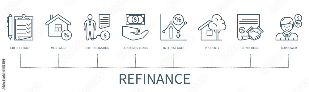 Refinance vector infographic in minimal outline style Refinance vector infographic in minimal outline style