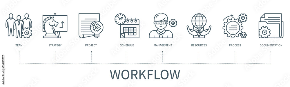 Workflow vector infographic in minimal outline style