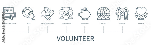 Volunteer vector infographic in minimal outline style