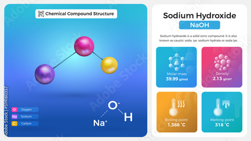 Sodium Hydroxide Properties and Chemical Compound Structure photo