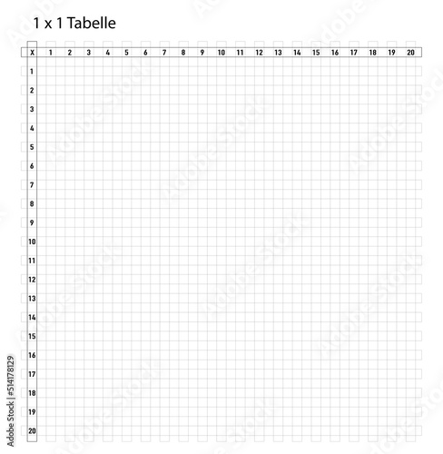 Tabelle mit großes 1 x 1 Test Arbeitsblatt für Schulkinder,
Vektor Illustration isoliert auf weißem Hintergrund
