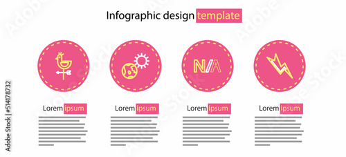 Set line Not applicable, Lightning bolt, Earth globe and sun and Rooster weather vane icon. Vector