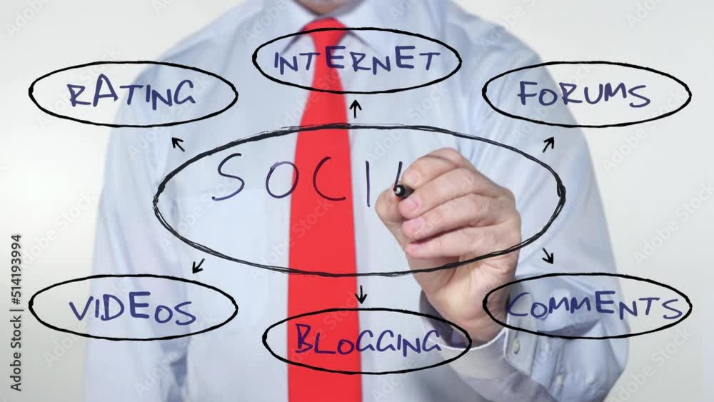 Social media