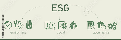 ESG banner web icon vector illustration for Environment Social Governance of corporate sustainability performance for investment screening