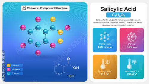 Salicylic Acid Properties and Chemical Compound Structure
