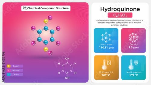 Hydroquinone Properties and Chemical Compound Structure