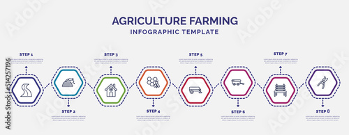 infographic template with icons and 8 options or steps. infographic for agriculture farming concept. included roak, farm house, honeycomb, trailer, farm trailer, garden bench, pruners icons.