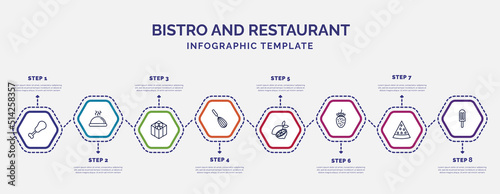infographic template with icons and 8 options or steps. infographic for bistro and restaurant concept. included fried chicken thighs, cake box, manual mixer, half lemon, strawberry drawing,