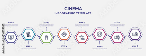 infographic template with icons and 8 options or steps. infographic for cinema concept. included 3 dimension screen, take away drink, hd video, famous cinema star, camera lens, cinema light source,