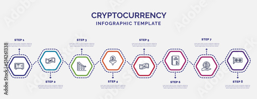infographic template with icons and 8 options or steps. infographic for cryptocurrency concept. included strongbox, loss, function, yen, ledger, donation, video card icons.